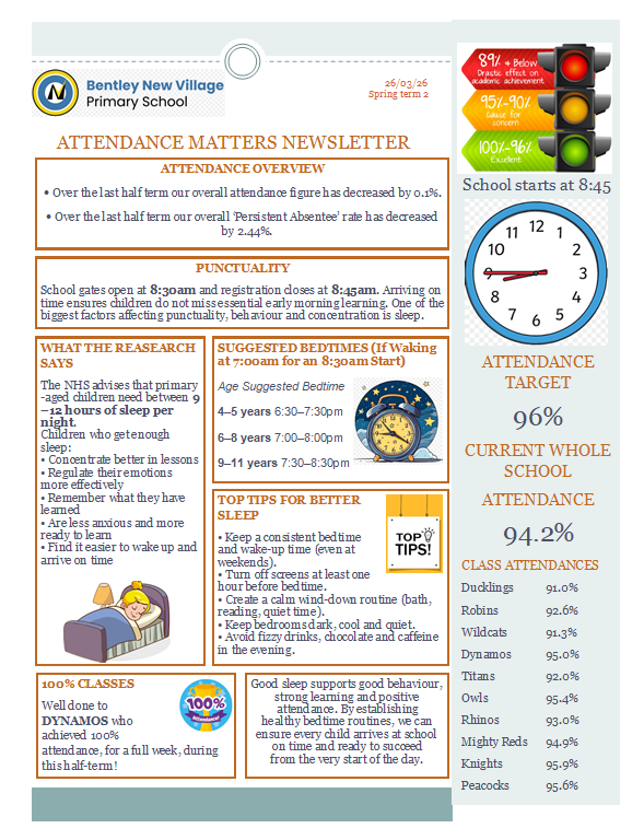 Attendance Newsletter